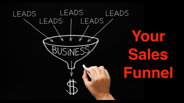 How well Does Your Sales Funnel Work?